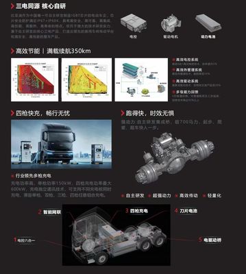 Q3 ट्रैक्टर लंबी दूरी संस्करण मल्टीमीडिया सिस्टम शामिल है