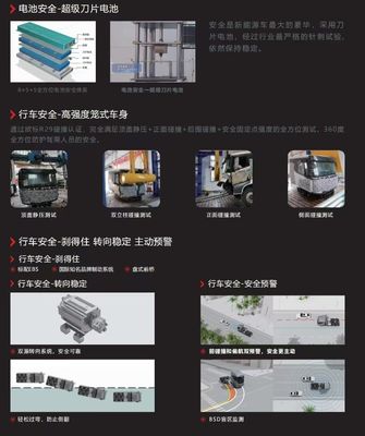 Q3 ट्रैक्टर लंबी दूरी संस्करण मल्टीमीडिया सिस्टम शामिल है