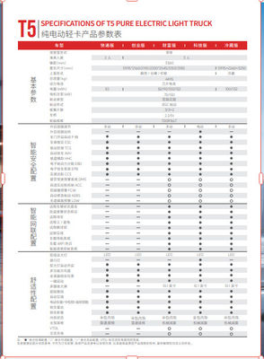 T5 शुद्ध इलेक्ट्रिक लाइट ट्रक के विनिर्देश